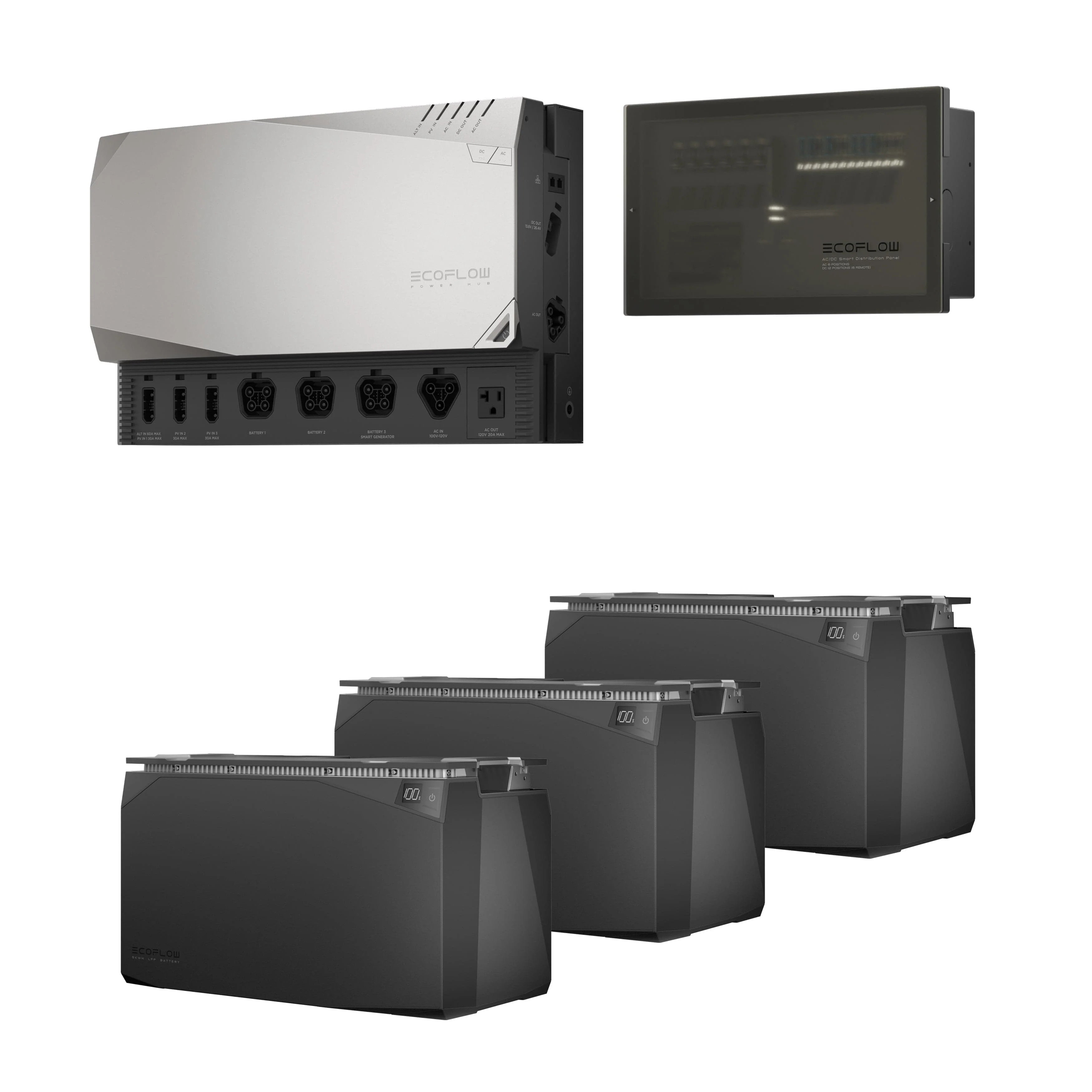 EcoFlow Power Kits 2 EcoFlow Power Kits