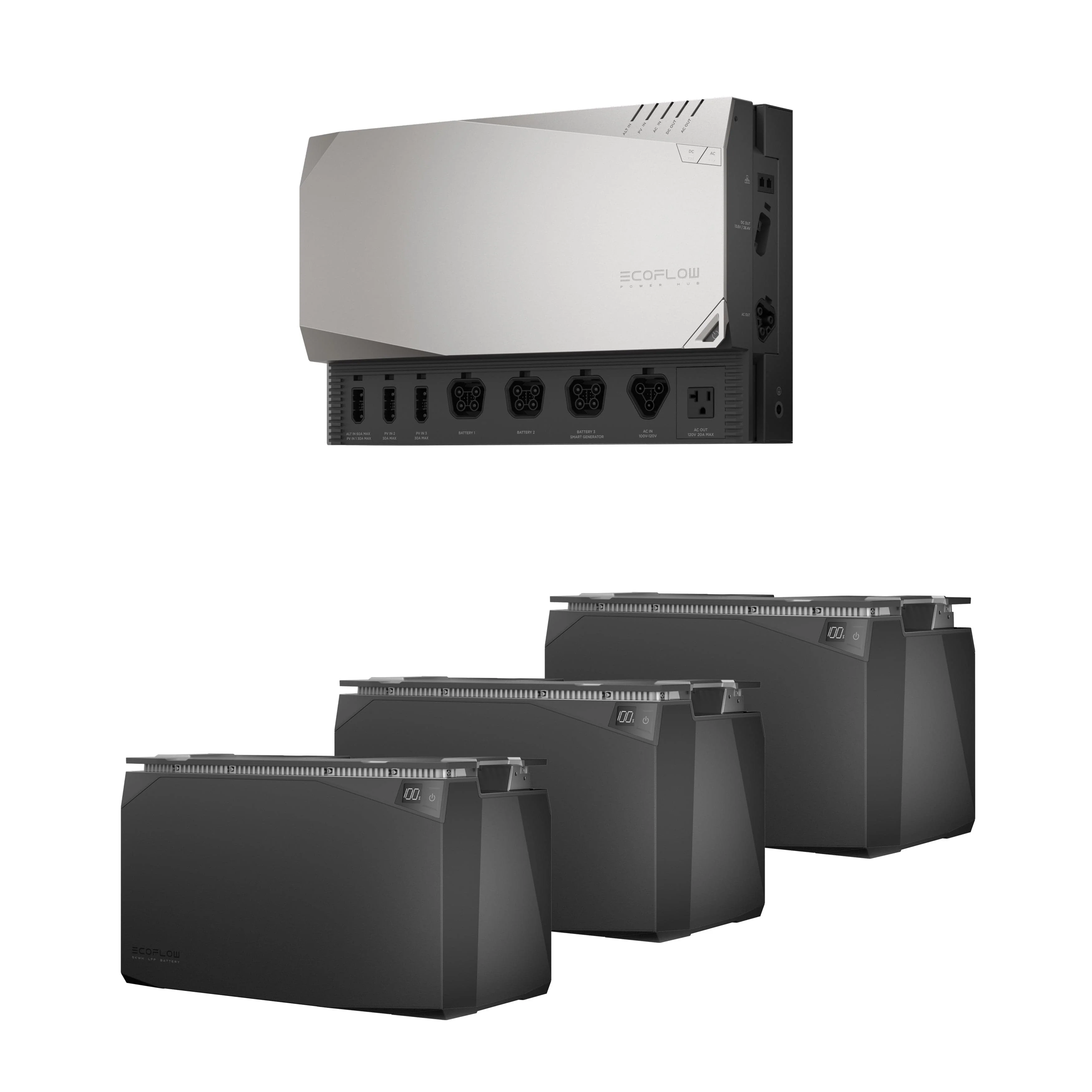 EcoFlow Power Kits 3 EcoFlow Power Kits