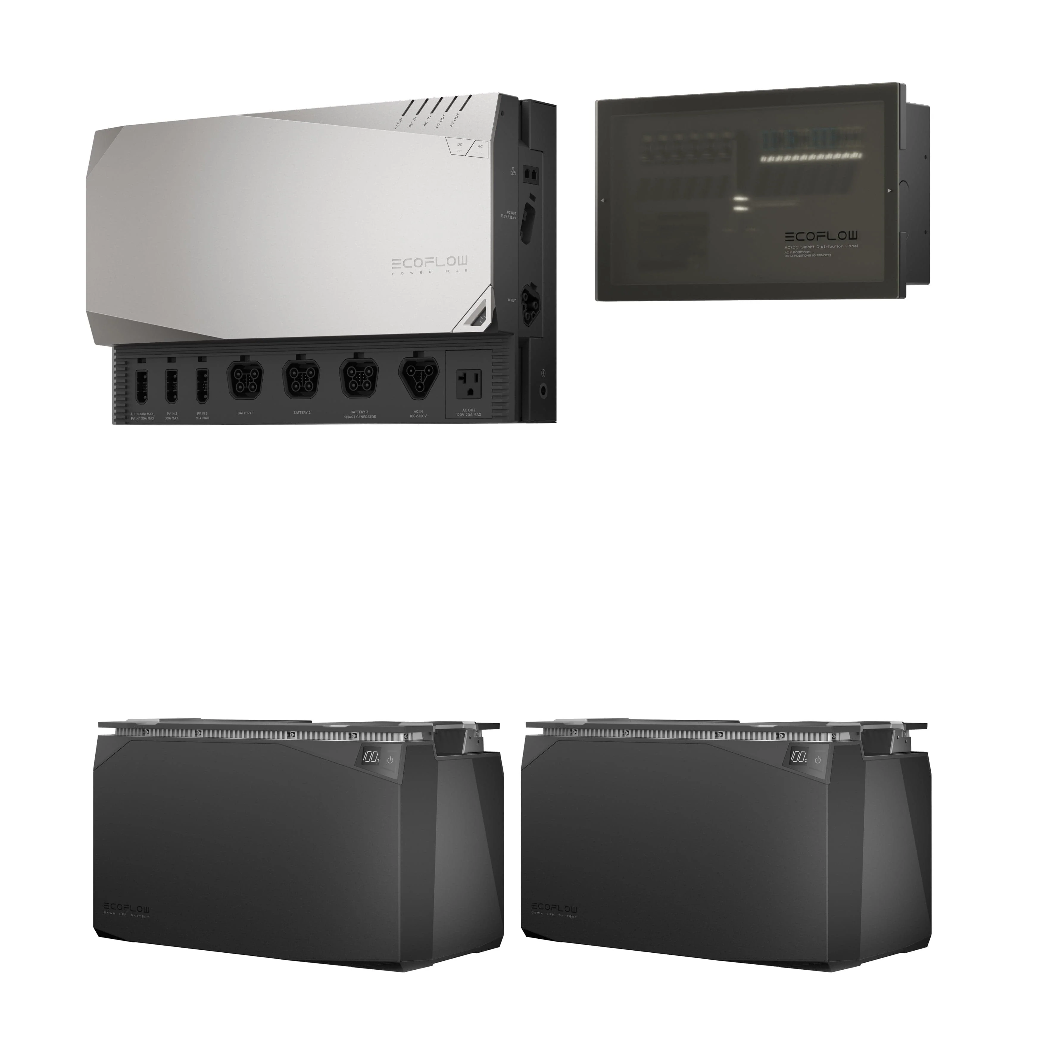 EcoFlow Power Kits 5 EcoFlow Power Kits