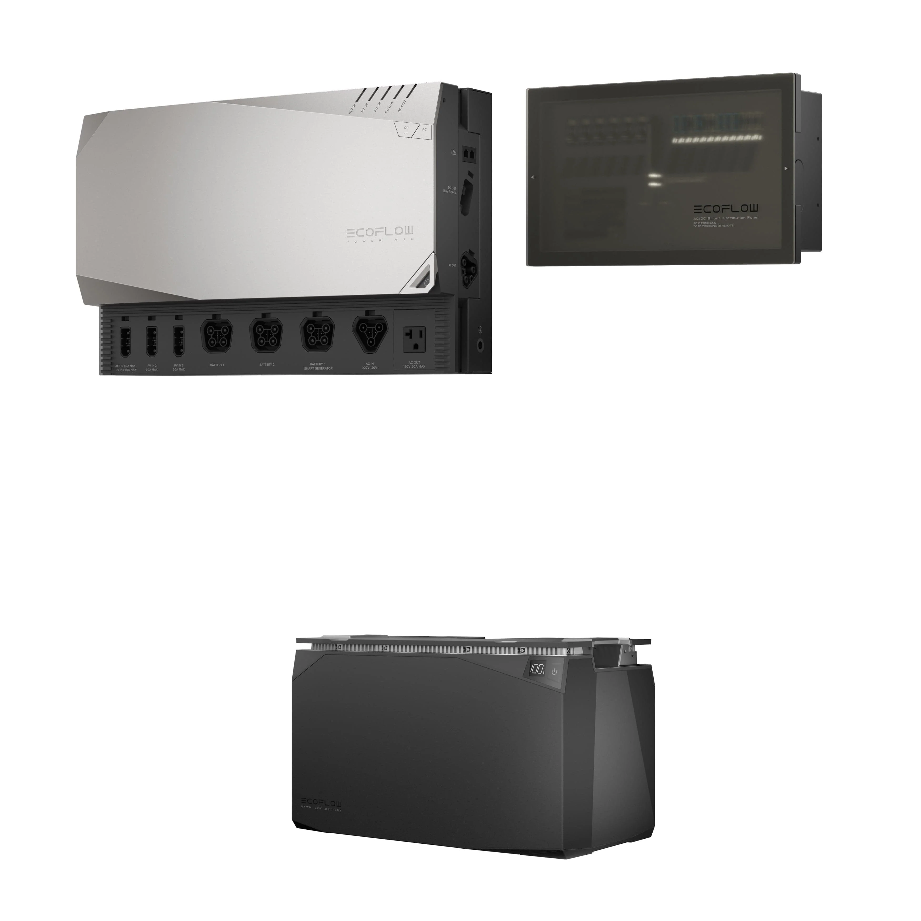 EcoFlow Power Kits 8 EcoFlow Power Kits