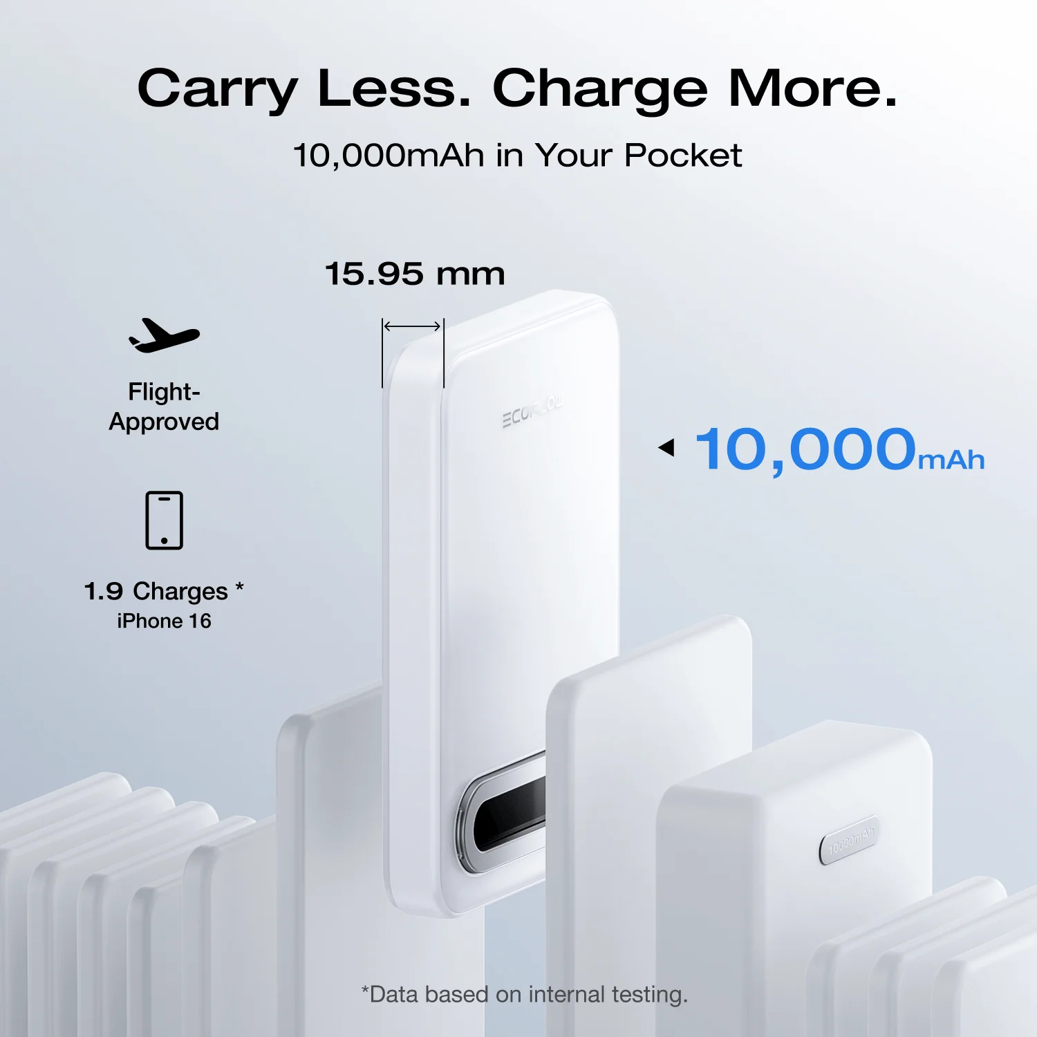 EcoFlow RAPID Mag Qi2 Magnetic Power Bank (10,000mAh, 15W) 13 EcoFlow RAPID Mag Qi2 Power Bank (10K, 15W) + RAPID 65W GaN Charger with 100W Cable