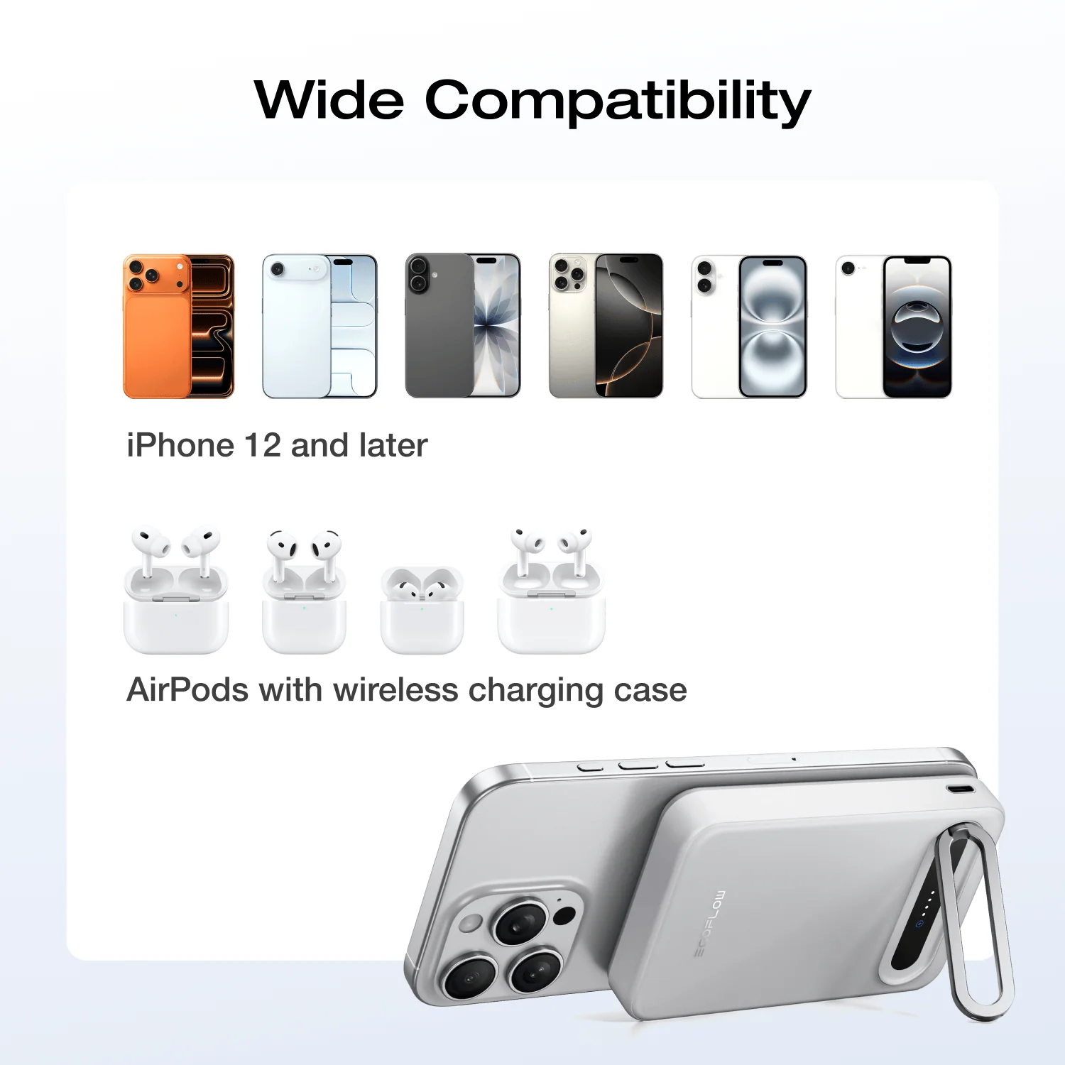 EcoFlow RAPID Mag Qi2 Magnetic Power Bank (10,000mAh, 15W) 15 EcoFlow RAPID Mag Qi2 Power Bank (10K, 15W) + RAPID 65W GaN Charger with 100W Cable