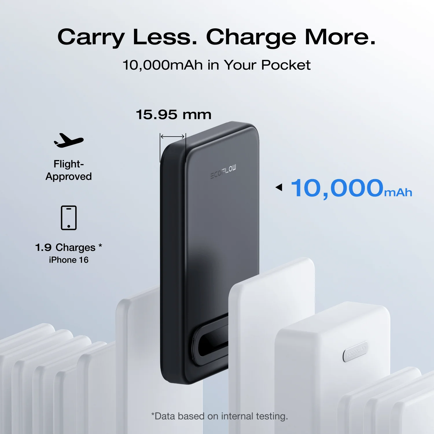 EcoFlow RAPID Mag Qi2 Magnetic Power Bank (10,000mAh, 15W) 6 EcoFlow RAPID Mag Qi2 Power Bank (10K, 15W) + RAPID 65W GaN Charger with 100W Cable