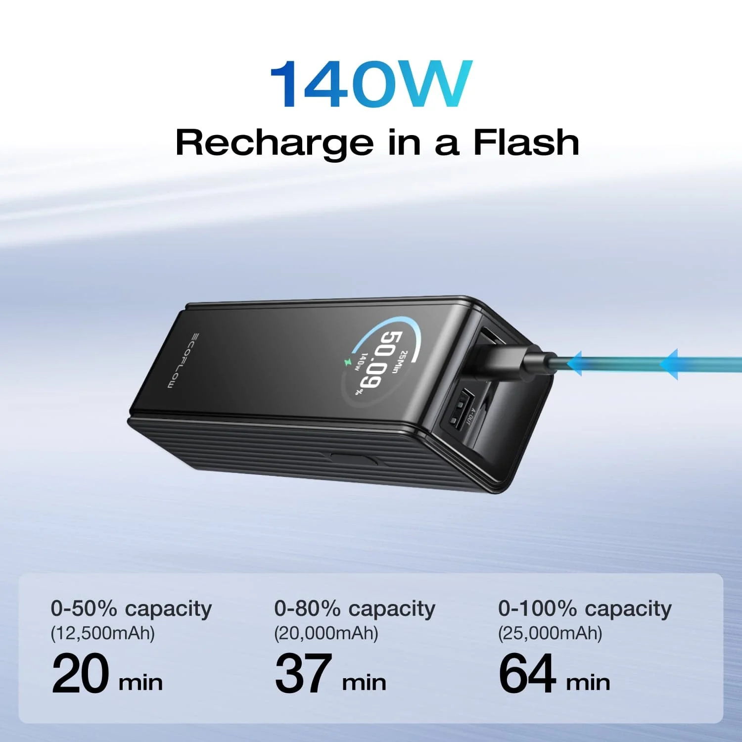 EcoFlow RAPID Power Bank (25,000mAh, 170W) 4 EcoFlow RAPID Power Bank (25,000mAh, 170W)