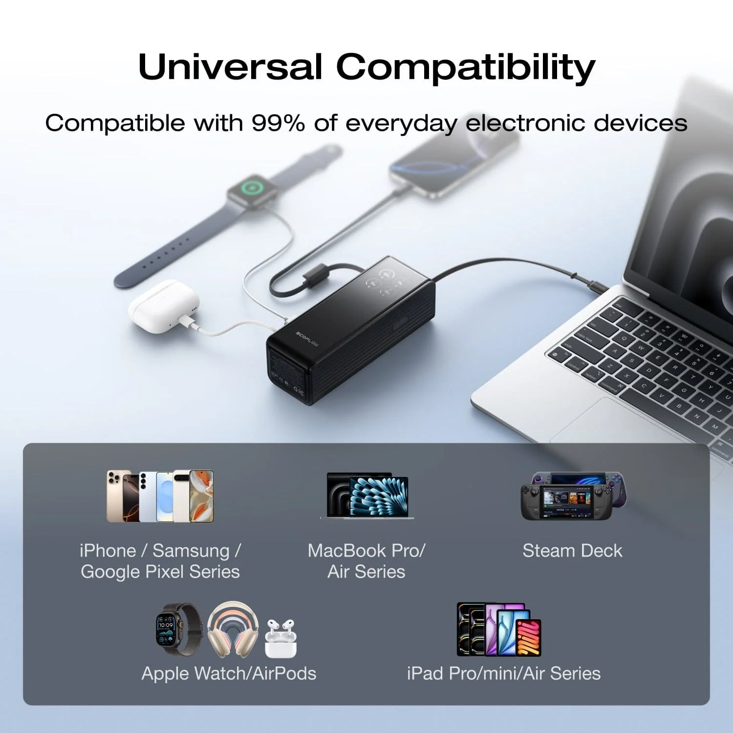 EcoFlow RAPID Power Bank (25K, 170W, 100W Built-In and Retractable Cables) + 100W Charger 9 EcoFlow RAPID Power Bank (25,000mAh, 170W, 100W Built-In and Retractable Cables)