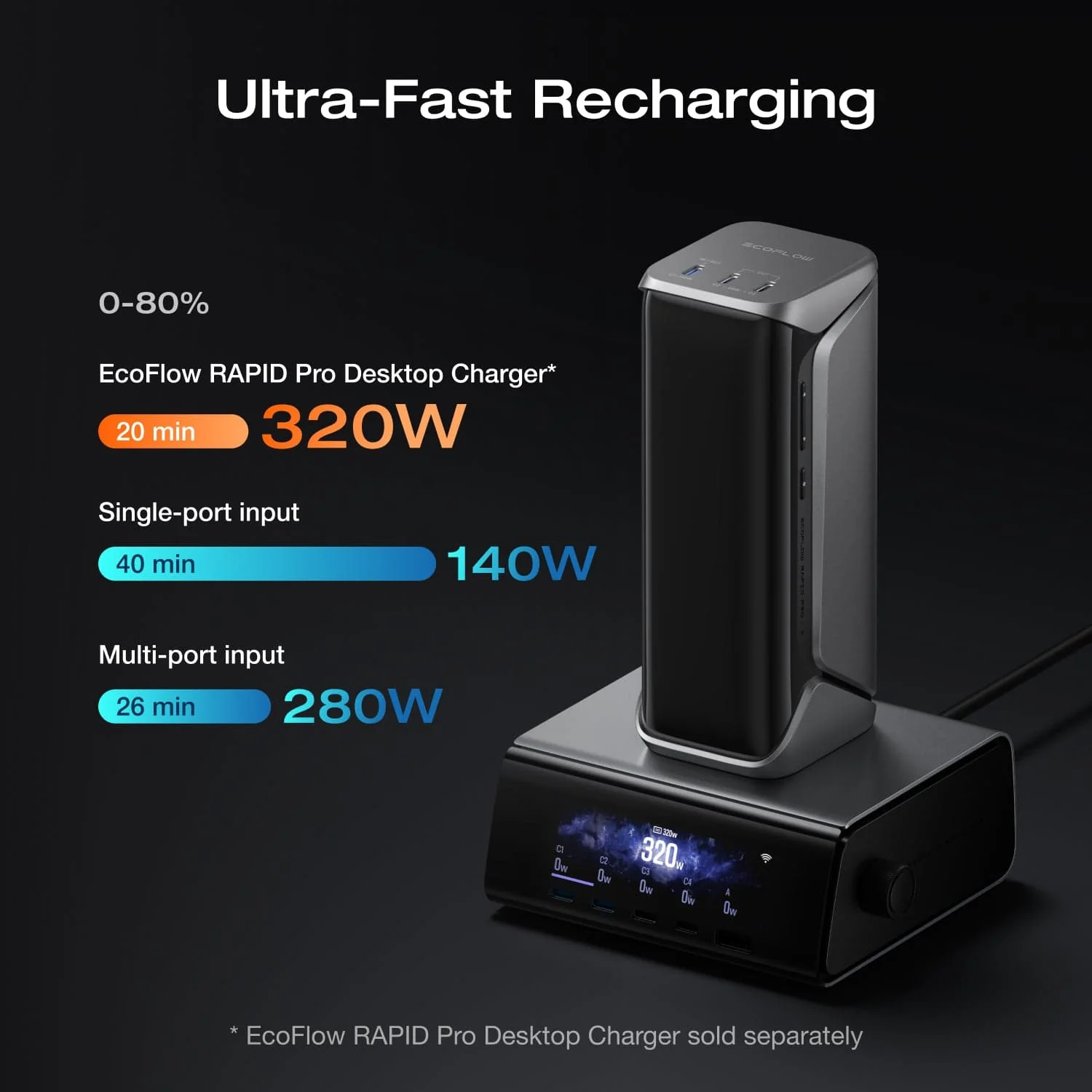 EcoFlow RAPID Pro X Power Bank (27,650mAh, 300W) 4 EcoFlow RAPID Pro X Power Bank (27,650mAh, 300W)
