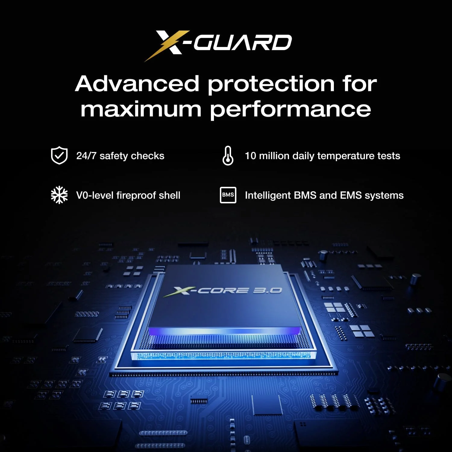 EcoFlow RAPID Pro X Power Bank (27,650mAh, 300W) 7 EcoFlow RAPID Pro X Power Bank (27,650mAh, 300W)
