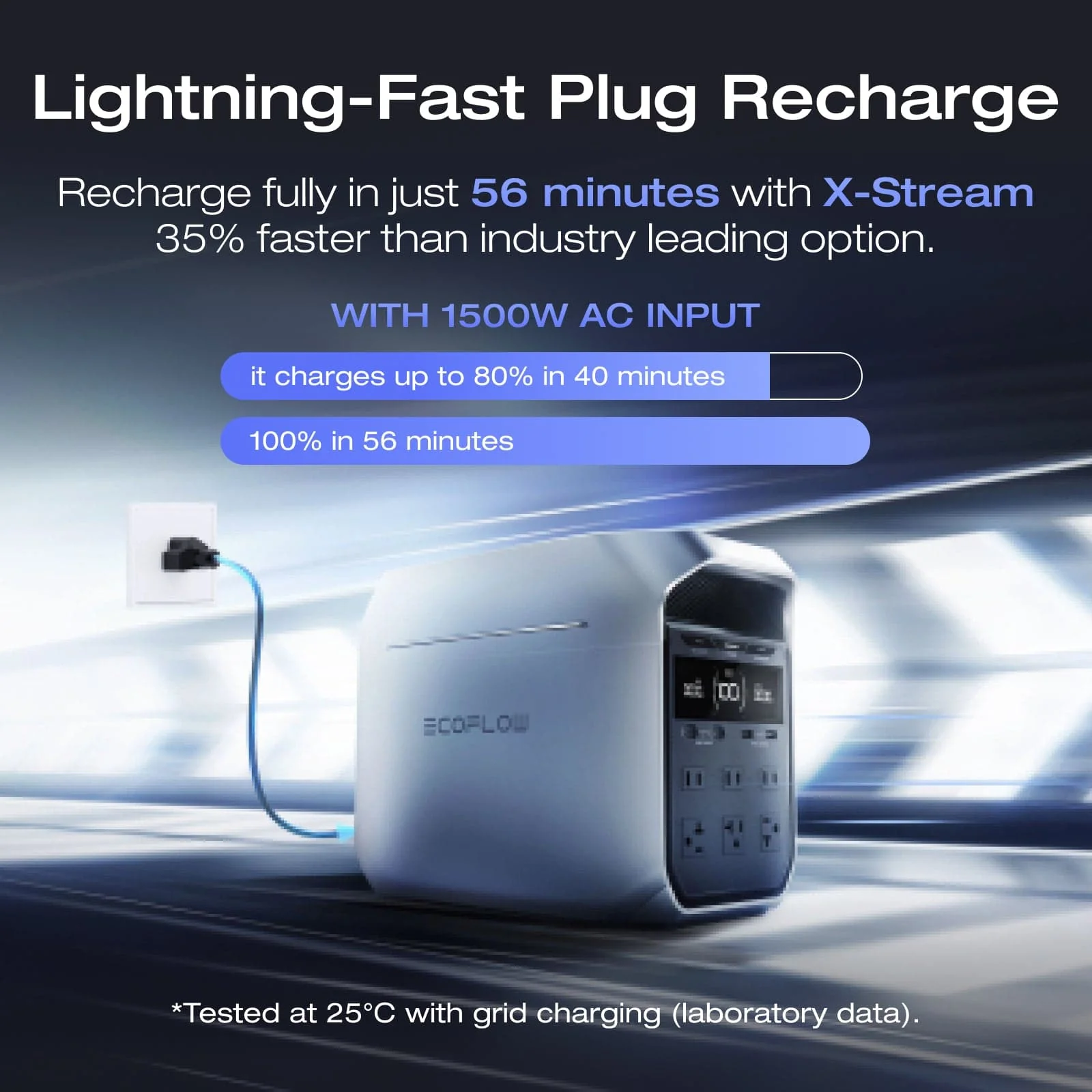 EcoFlow DELTA 3 Plus Portable Power Station 3 EcoFlow DELTA 3 Plus Portable Power Station - Subscriber Exclusive