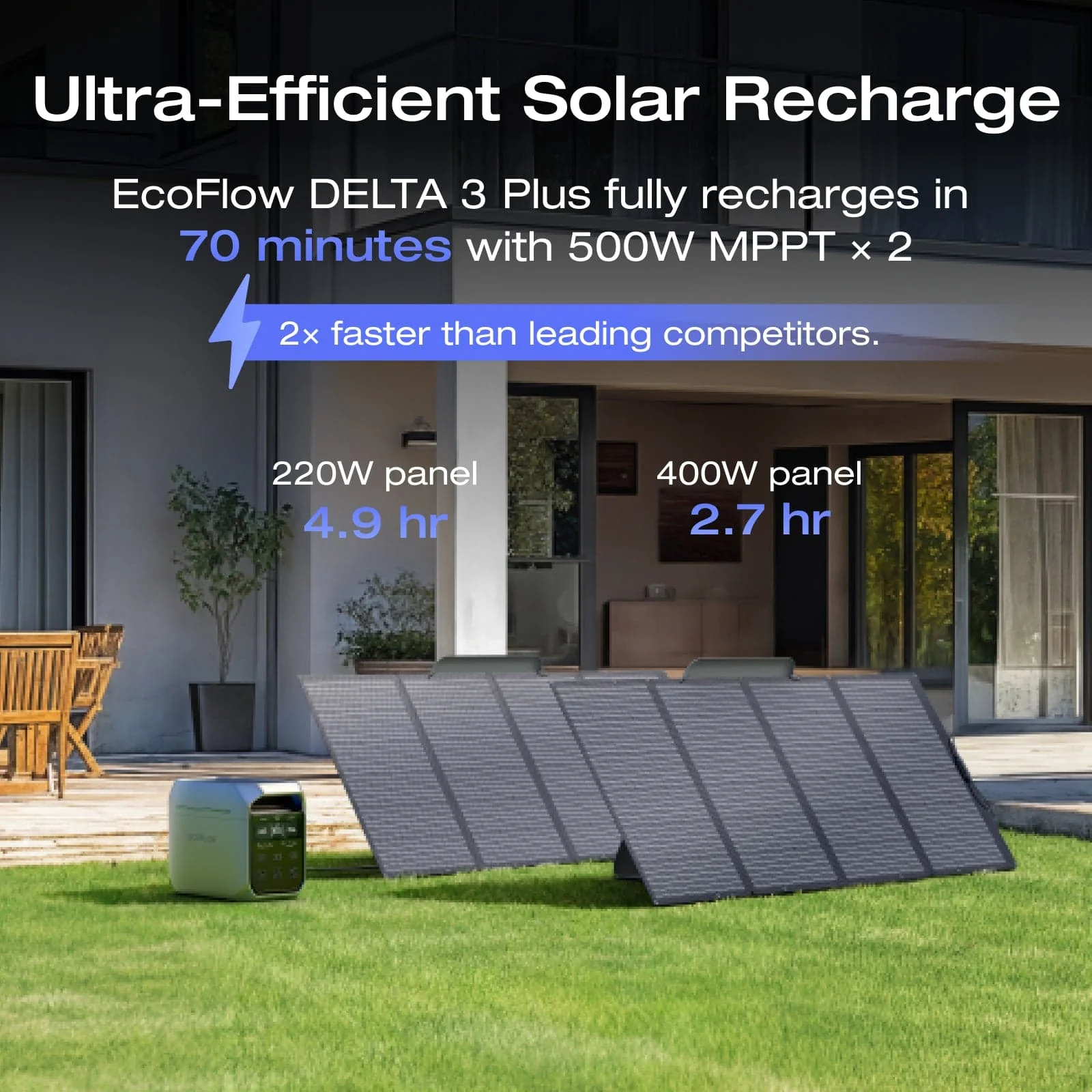 EcoFlow DELTA 3 Plus Portable Power Station 4 EcoFlow DELTA 3 Plus Portable Power Station - Subscriber Exclusive