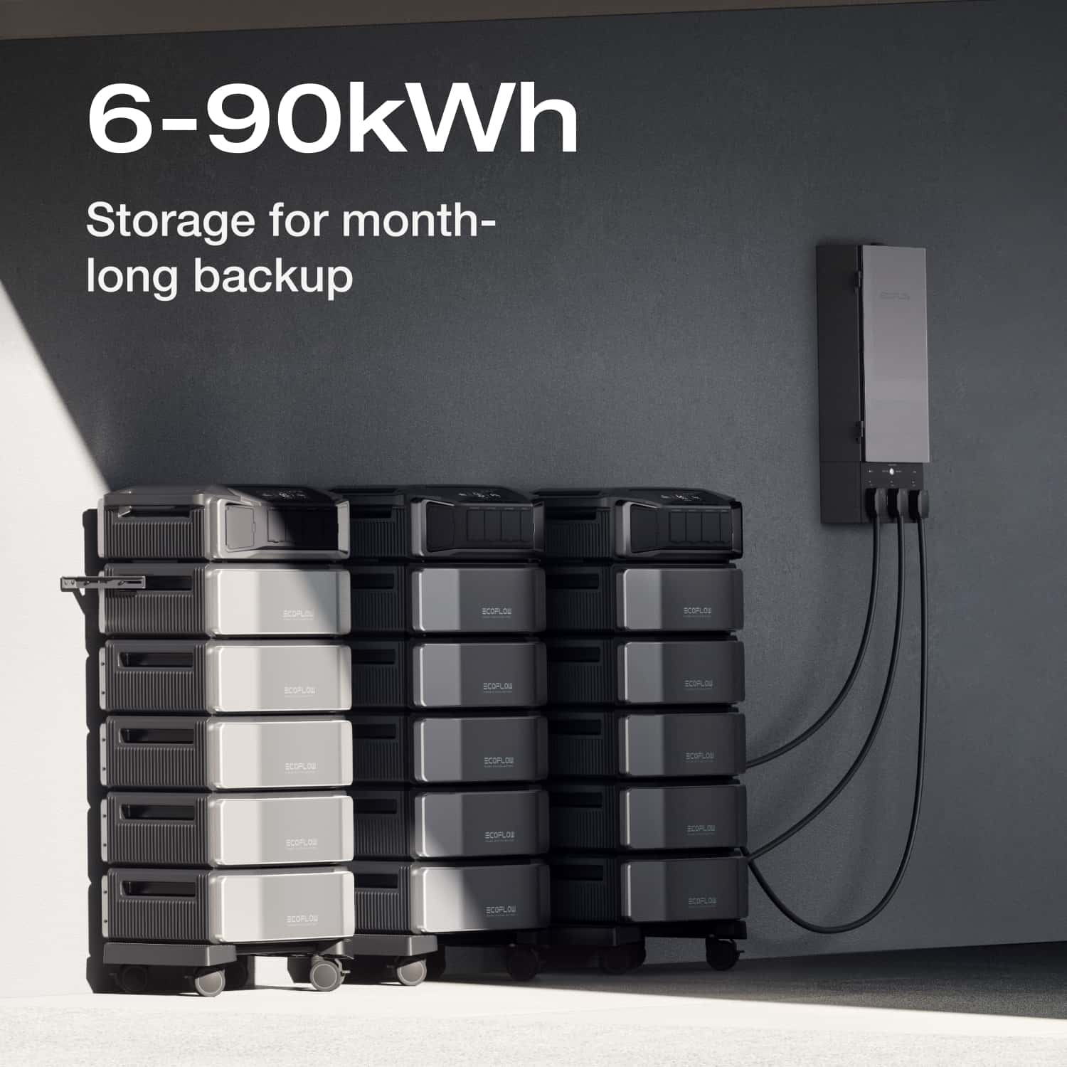 EcoFlow DELTA Pro Ultra + Smart Home Panel 2 + 400W Portable Solar Panel + Free Monitor (Web Exclusive) 3 EcoFlow DELTA Pro Ultra Starter Kit