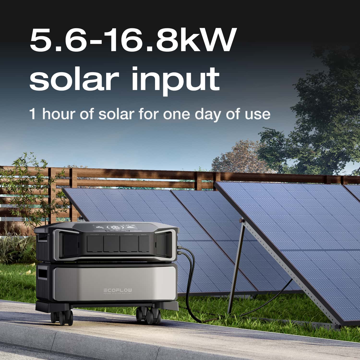 EcoFlow DELTA Pro Ultra + Smart Home Panel 2 + 400W Portable Solar Panel + Free Monitor (Web Exclusive) 5 EcoFlow DELTA Pro Ultra + Smart Home Panel 2 + 400W Portable Solar Panel + Free Monitor (Web Exclusive)