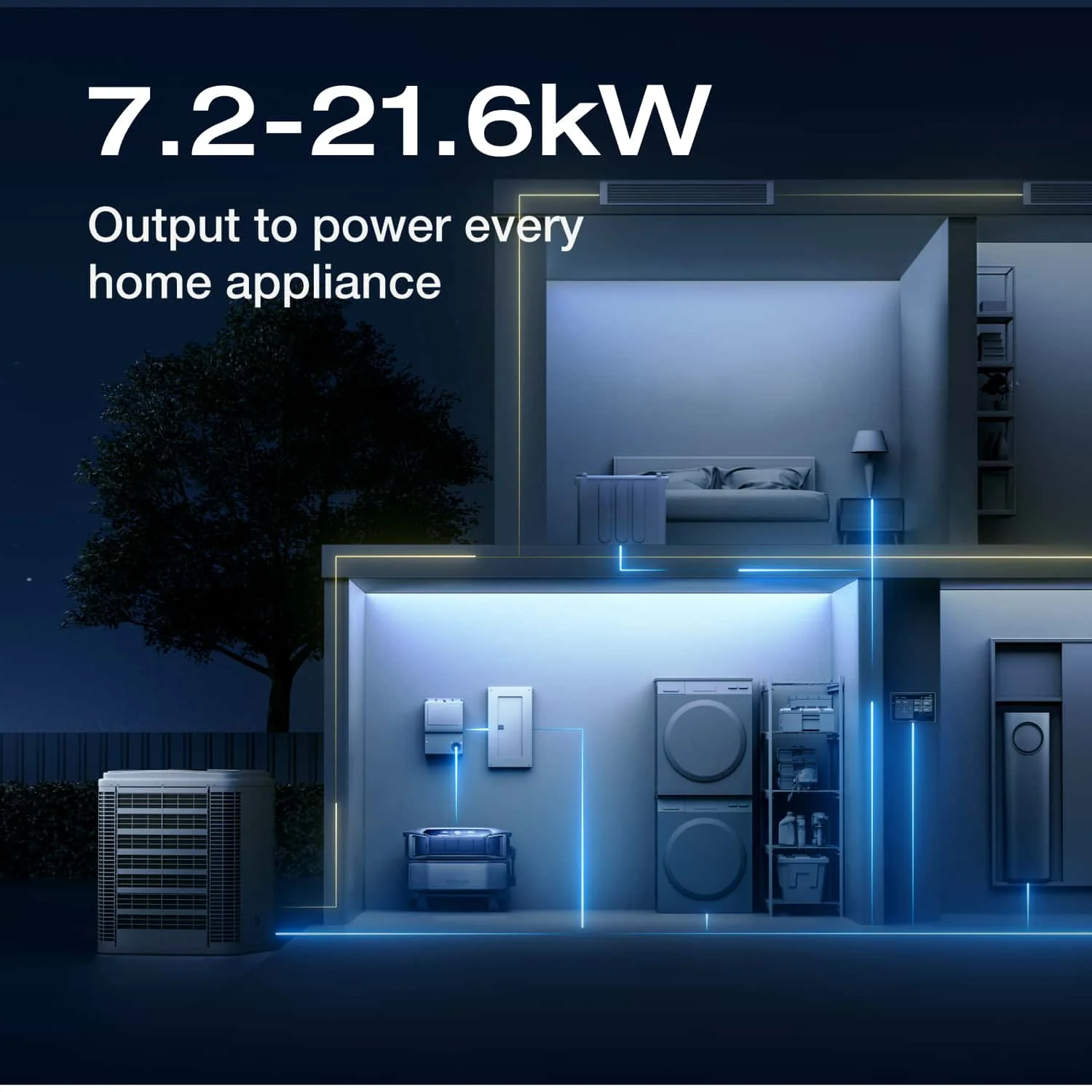 EcoFlow DELTA Pro Ultra + Smart Home Panel 2 + 400W Portable Solar Panel + Free Monitor (Web Exclusive) 4 EcoFlow DELTA Pro Ultra + Smart Home Panel 2 + 400W Portable Solar Panel + Free Monitor (Web Exclusive)